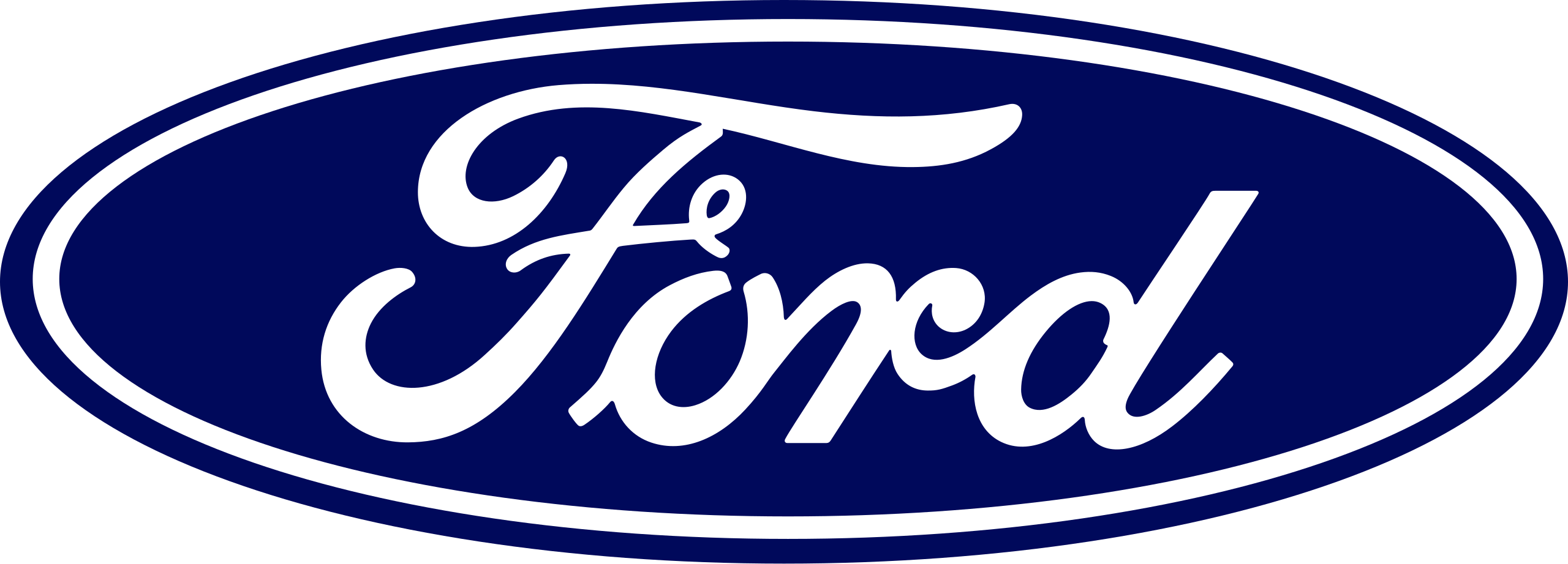 Ford_logo_flat.svg.png